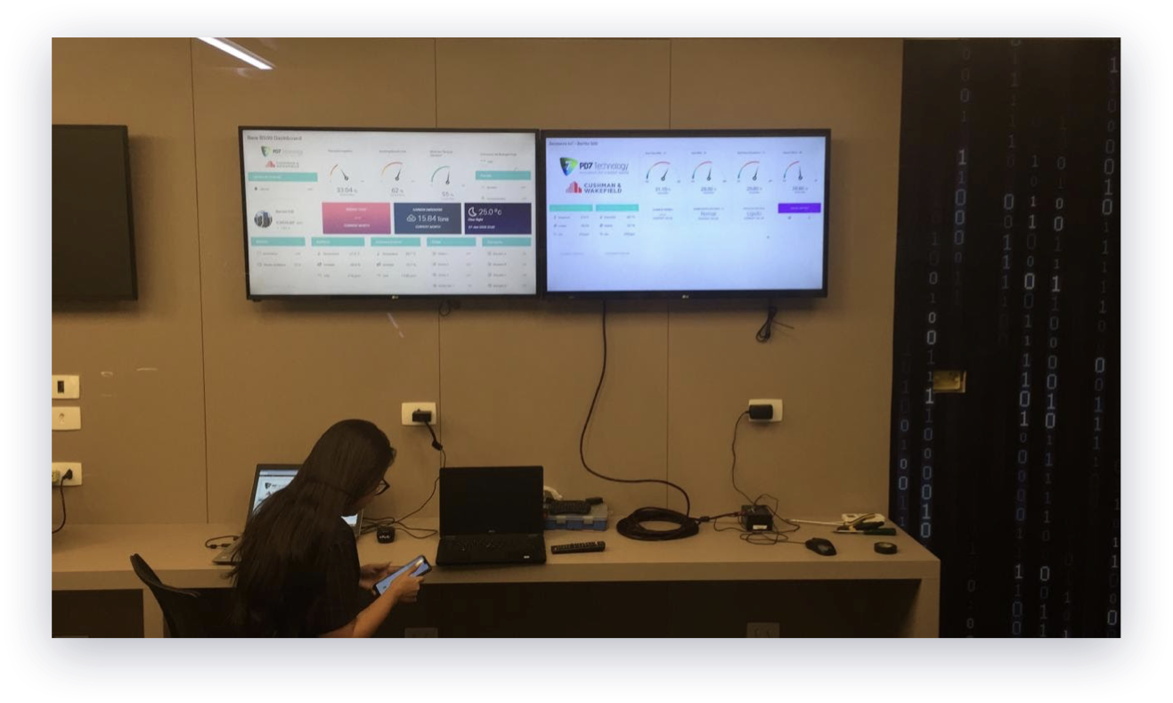Facilio - Building performance optimisation
