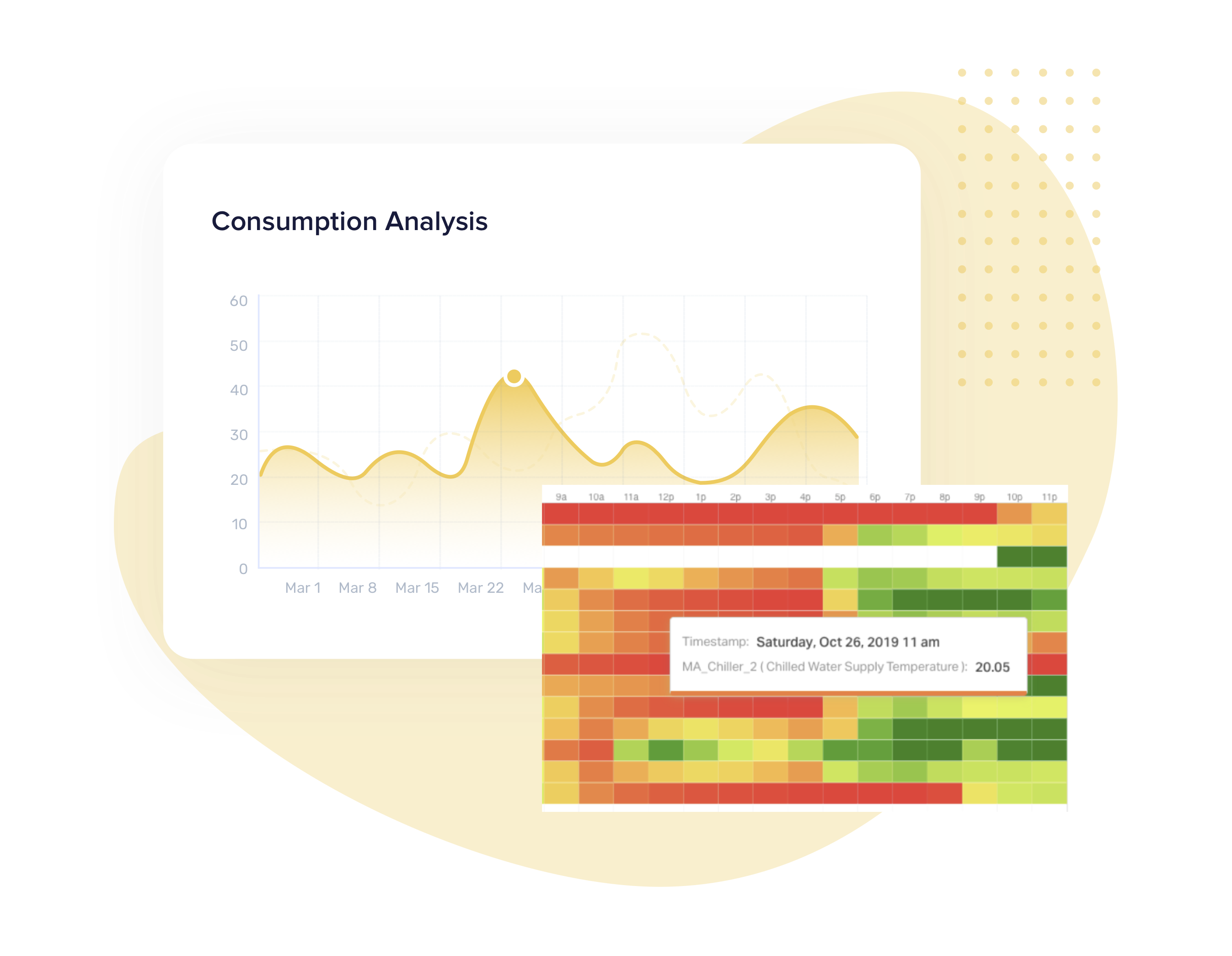 Connect disparate data sources Connect disparate data sources