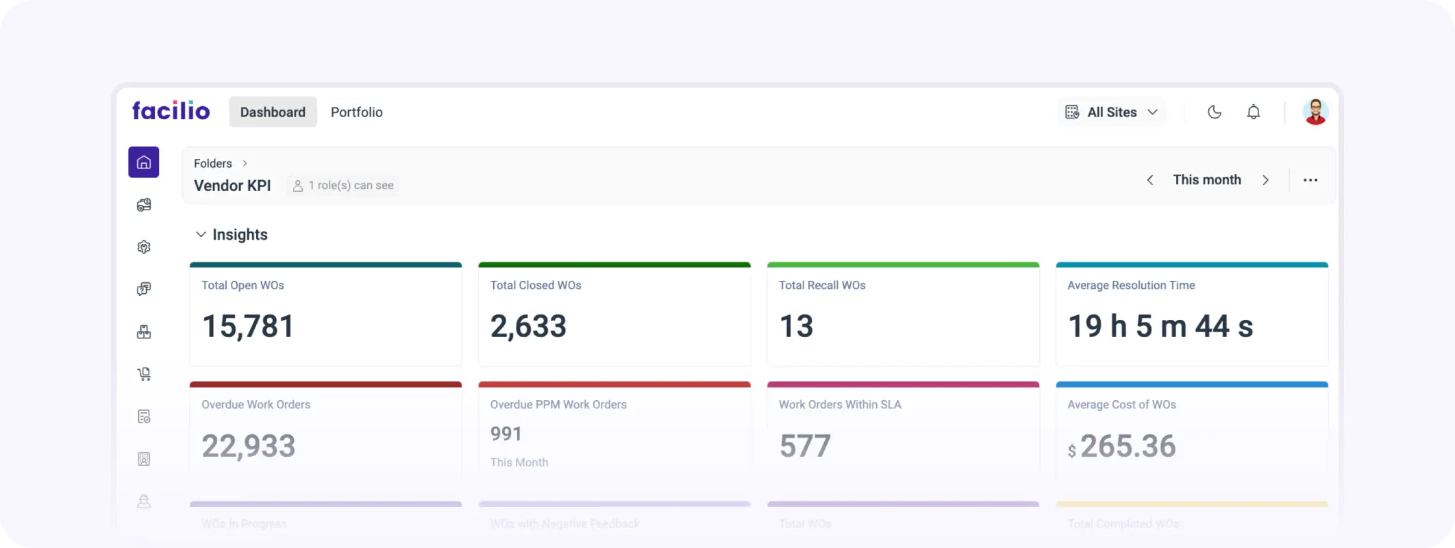 Facilio's vendor management for facilities management software dashboard for streamlined multi-site operations and performance tracking